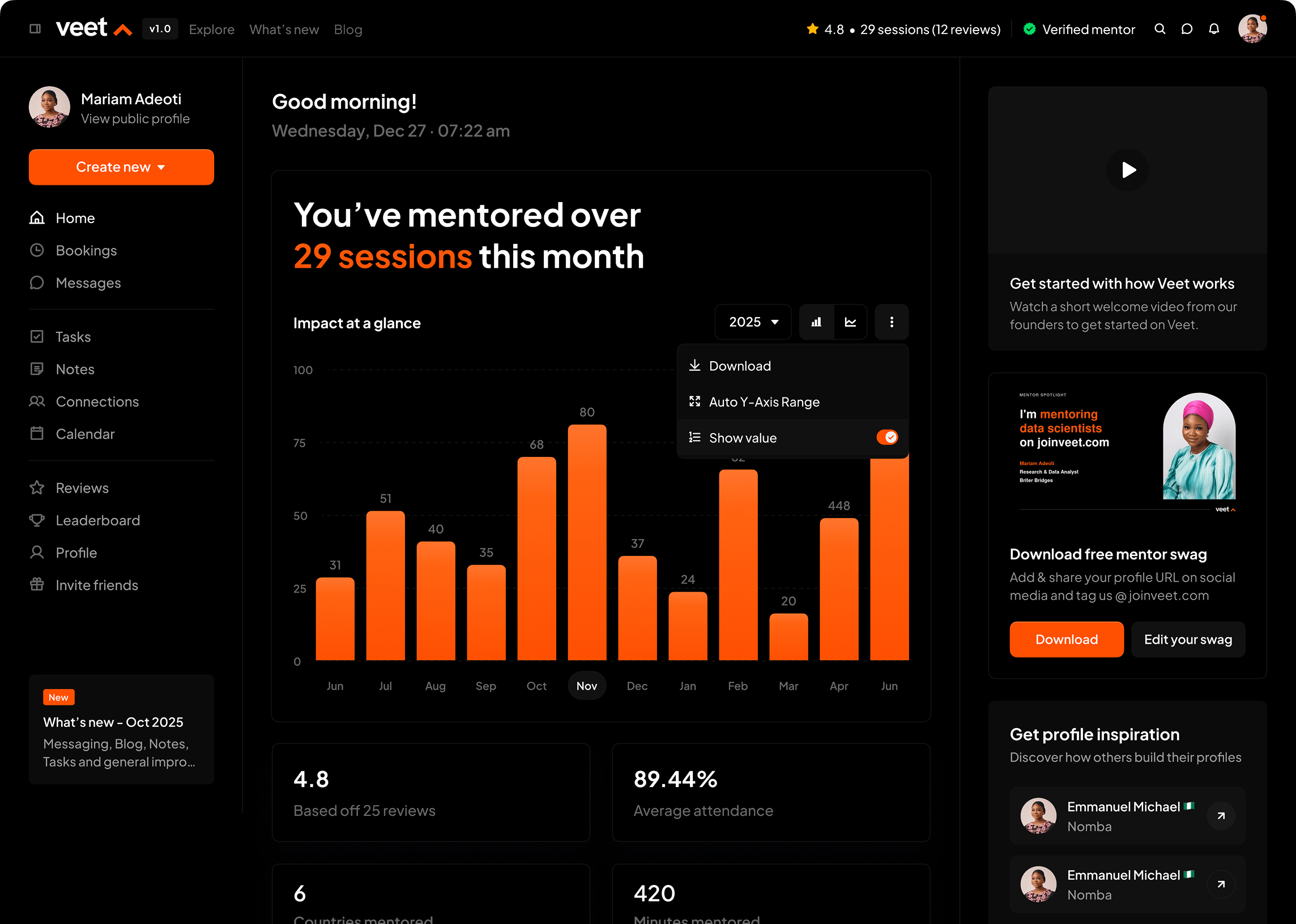 Veet mentor platform
